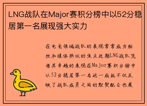 LNG战队在Major赛积分榜中以52分稳居第一名展现强大实力
